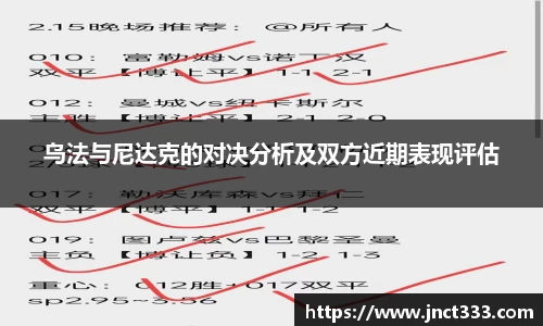 乌法与尼达克的对决分析及双方近期表现评估